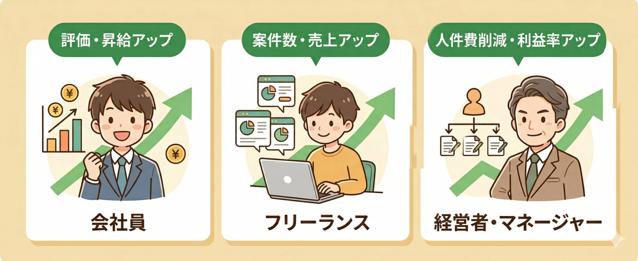 ポジション別AIエージェント活用メリット